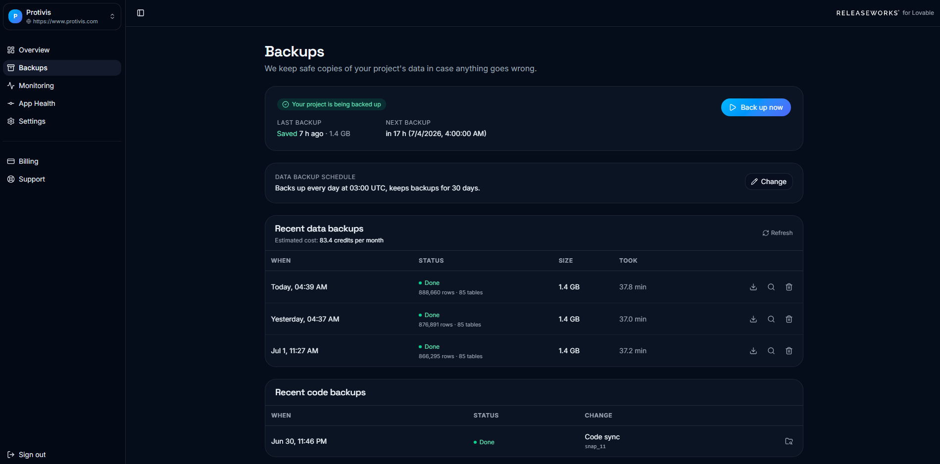 Releaseworks Backups dashboard showing recent data and code backups